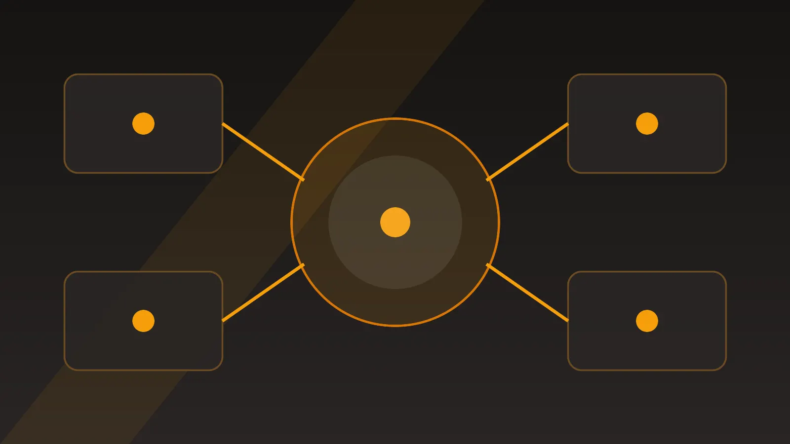 A collection of AI tools resolving into one connected gold system